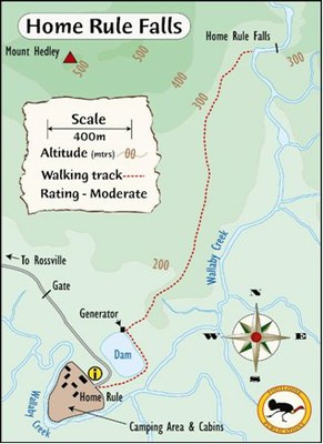 Home Rule Falls Walking Trail Map